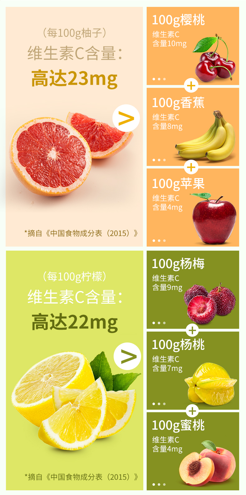 蜂蜜柚子茶