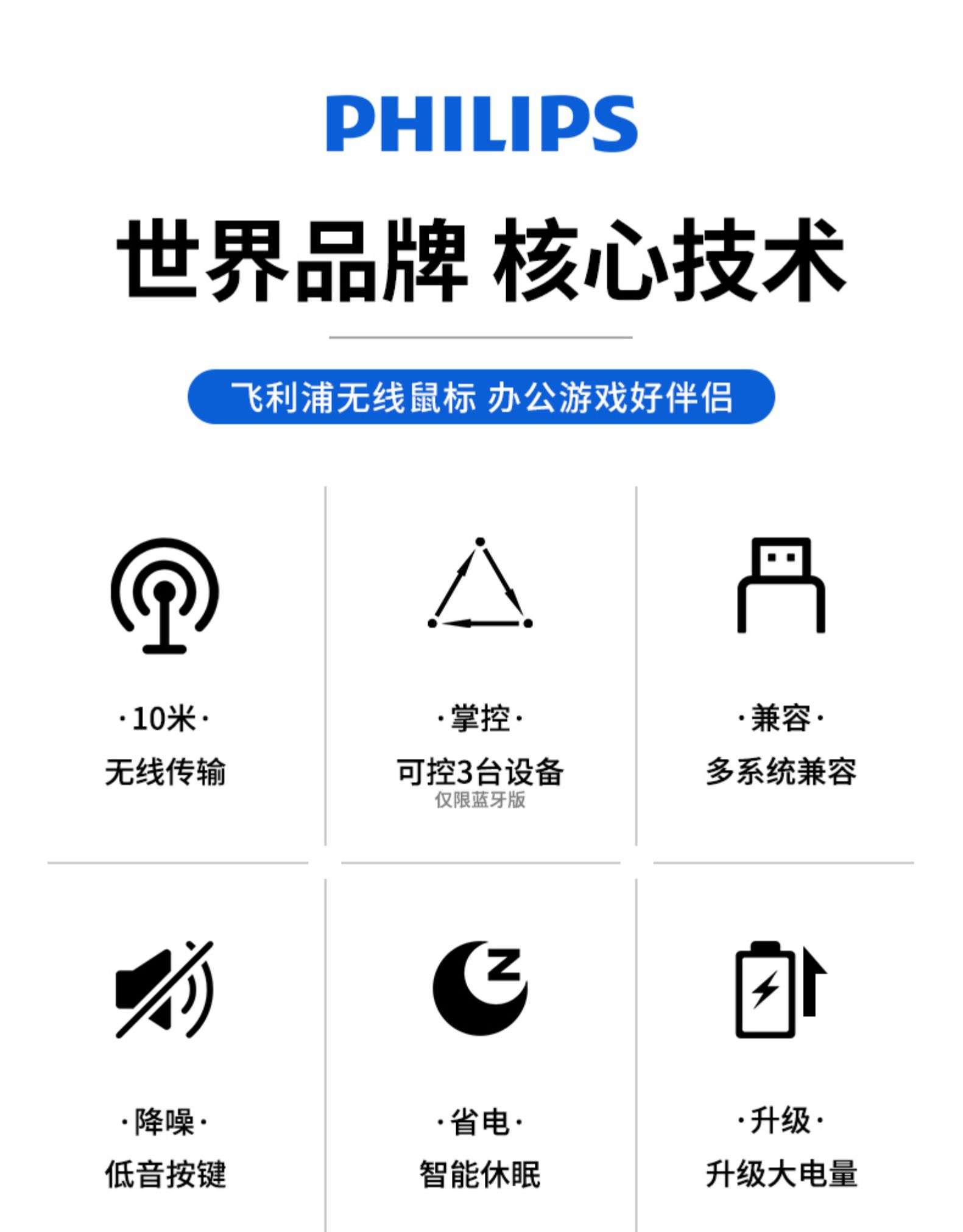 鼠标