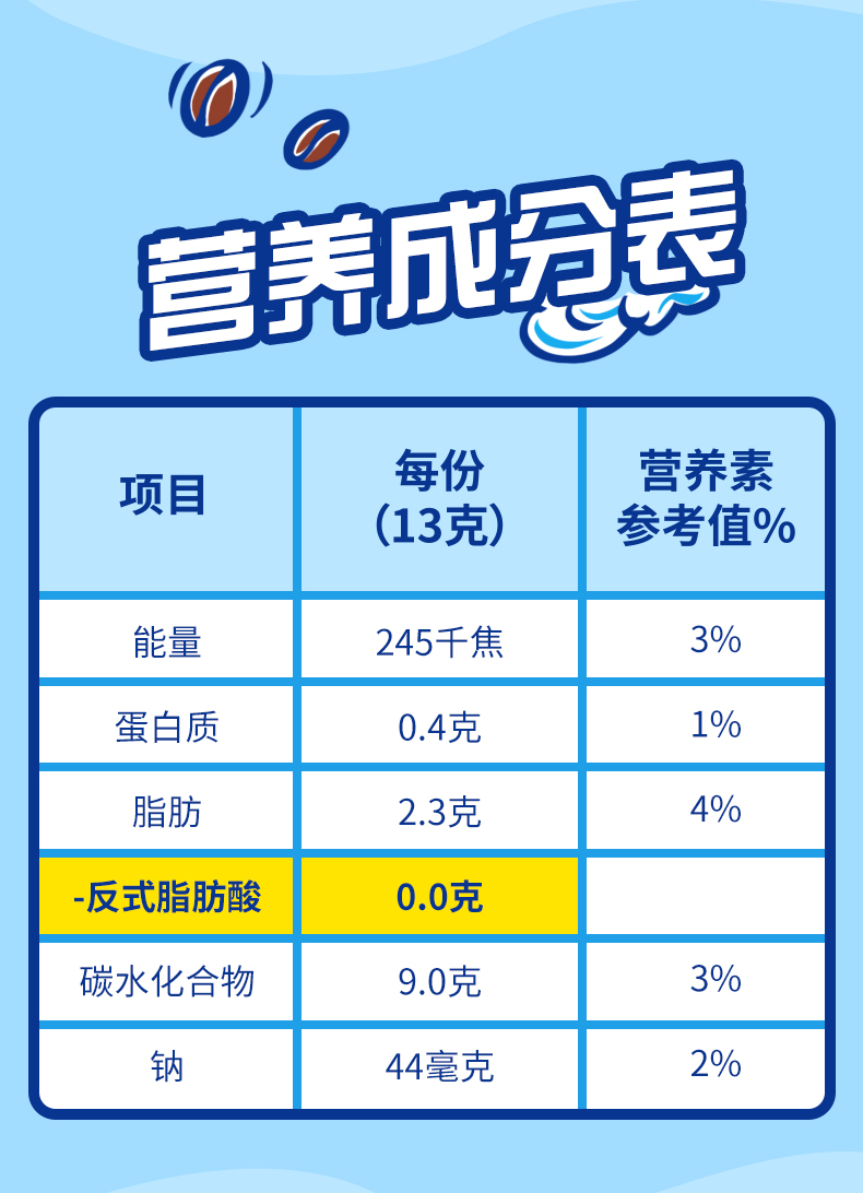 咖啡