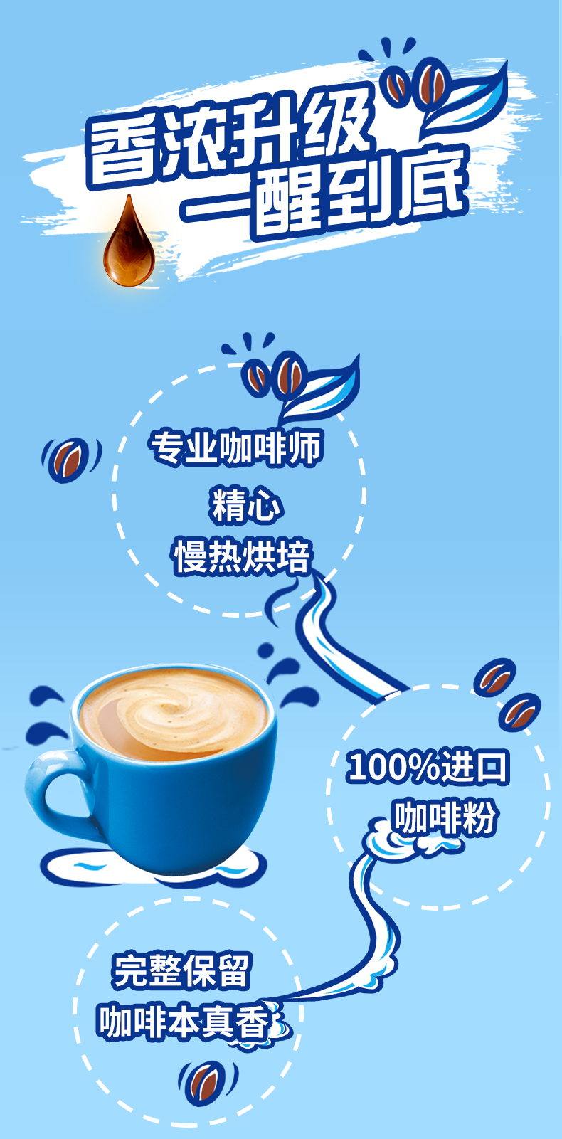 咖啡