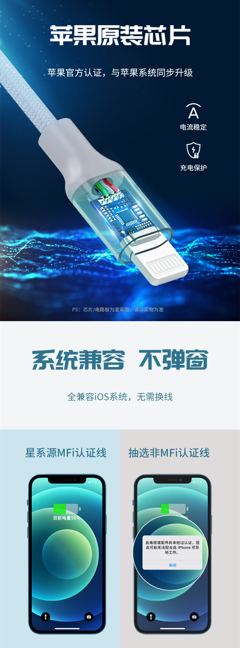 快充数据线